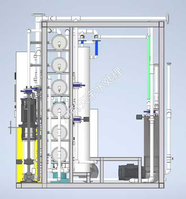 成套撬裝超濾、反滲透設備右視圖
